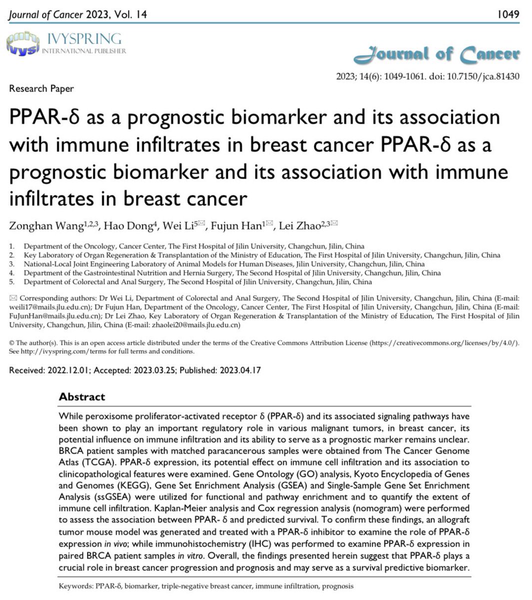 Wafik S. El-Deiry, MD, PhD, FACP tweet media