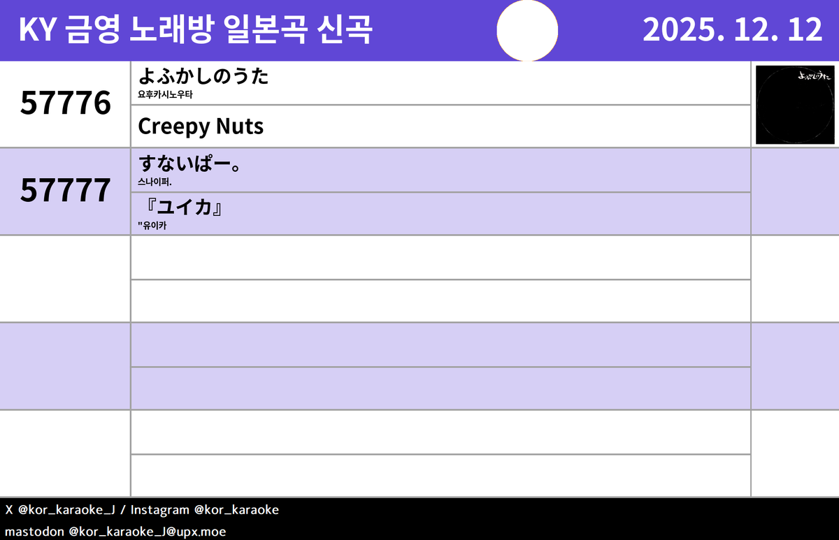 kor_karaoke_J's tweet image. #KY #노래방신곡 #일본곡 #JPOP #CreepyNuts #『ユイカ』