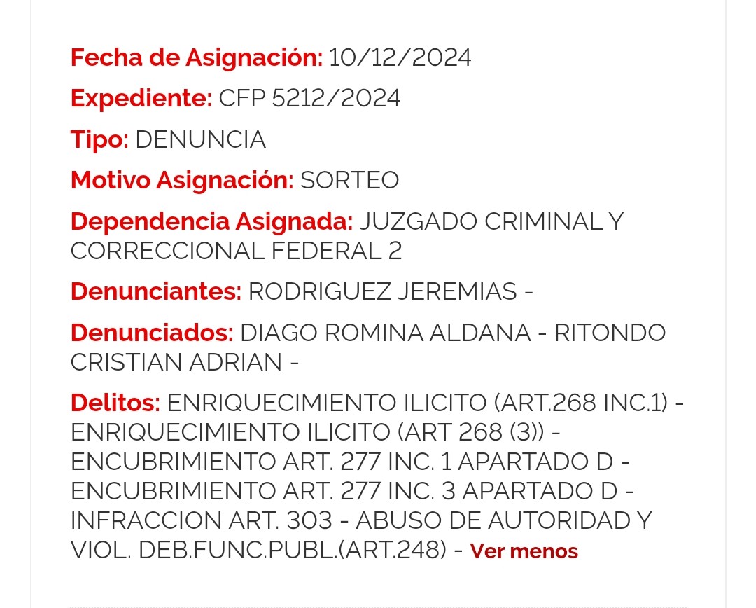 JereRodriguezOK's tweet photo. LA PACIENCIA ES VIRTUD DE SABIOS 🚬
Antes que termine el día quiero recordar que hoy se cumple un año, de que denuncié a uno de los tipos más nefastos y corruptos de la República Argentina, CRISTIAN ADRIÁN "PUCHO" RITONDO.
La investigación llevada adelante por el Fiscal Eduardo Taiano, delegada por el Juez Federal, Sebastián Ramos, con investigaciones de @Emiliadelfino y @ElDisenso , y aporte de @MonicaFradeok en la causa; tuvo varios avances al punto de tener por probado la existencia de dos Offshore en EEUU, varios torres en CABA, cuentas bancarias con fondos, cuentas con criptomonedas, hasta el 11/8 que ingresó a despacho y no salió más, faltaba contestar oficios del registro de la propiedad inmueble de PBA , para probar los inmuebles de Pinamar y los desarrollos en Uruguay.
En este año aprendí a darme cuenta los sobres que reparte Pucho a los medios y periodistas amigos, también a desilucionarme con @mauriciomacri por sostener a un corrupto.
Pero también aprendí que a cada chancho le llega su San Martín.
Salud🥂, GO FOR MORE