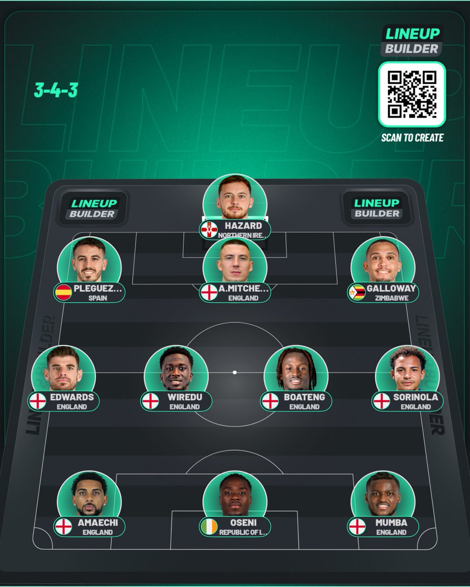 Start this Saturday and we win #pafc