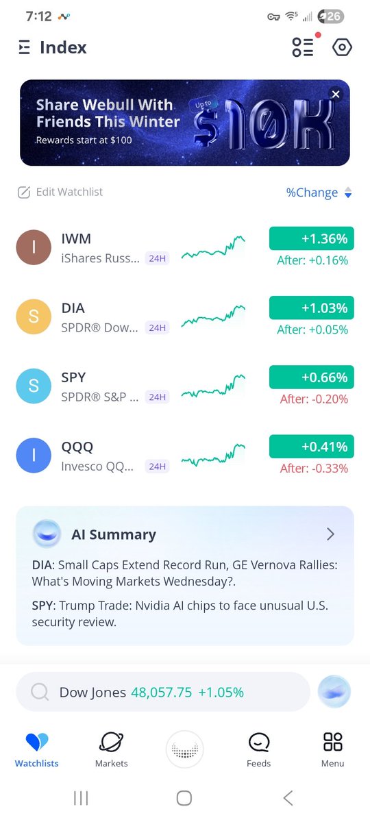 Mark_Astrology's tweet photo. Perfect!
Dec 10, exactly as predicted #StockMarket gapped down and went down (starting at 8:30) until 11:00 then up, up again at 2:00 #FOMC, up again at 2:30, drop at 2:40, and up again due to pure negative energy. 
See  below 
Subscribe 
#astrology #trading #options #Futures https://t.co/NLX6khsakE