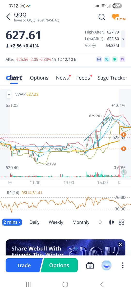 Mark_Astrology's tweet photo. Perfect!
Dec 10, exactly as predicted #StockMarket gapped down and went down (starting at 8:30) until 11:00 then up, up again at 2:00 #FOMC, up again at 2:30, drop at 2:40, and up again due to pure negative energy. 
See  below 
Subscribe 
#astrology #trading #options #Futures https://t.co/NLX6khsakE