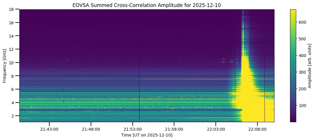 Dr. Tamitha Skov tweet media