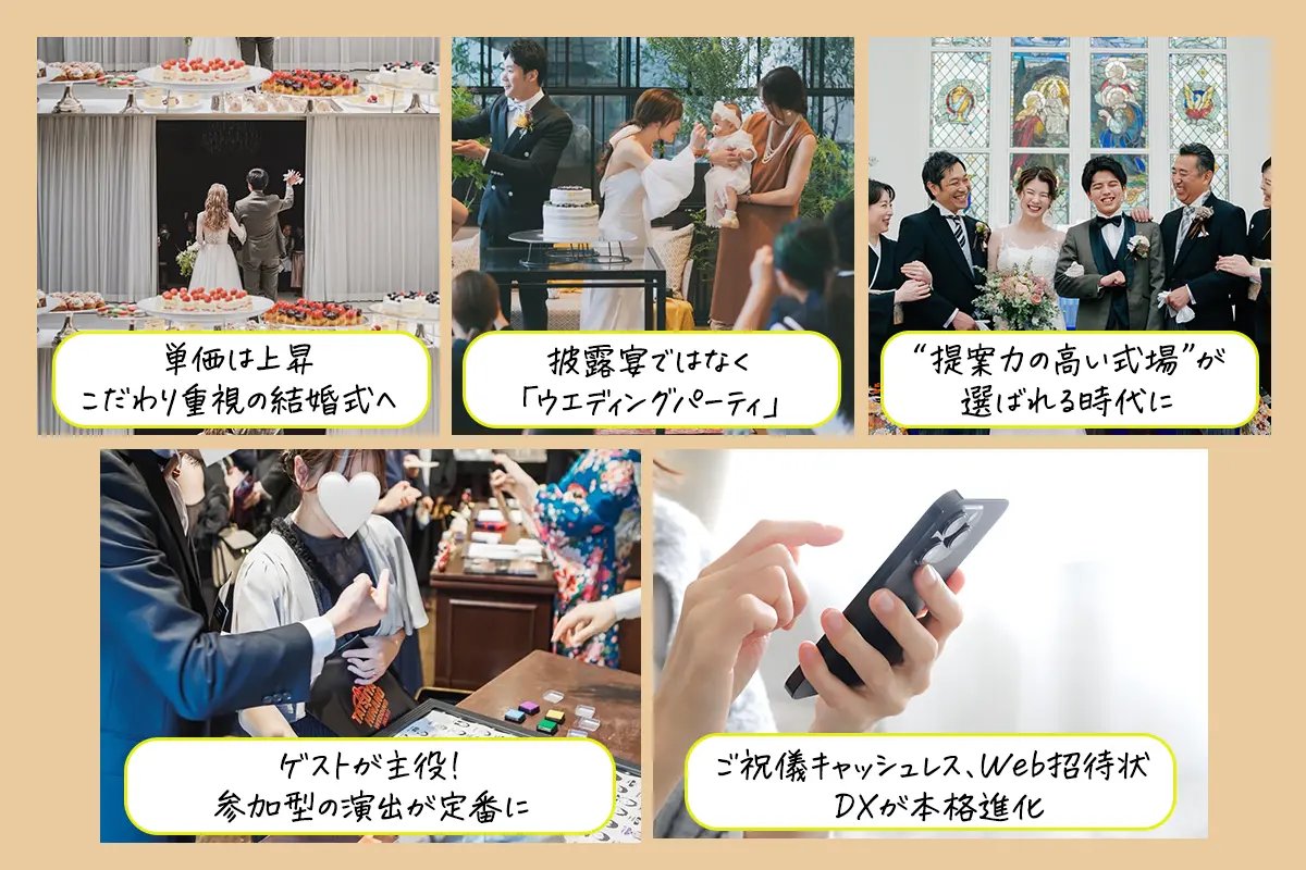 antimo's tweet photo. 結婚式のトレンド、“定番”の「披露宴」ではなく“オリジナル”の「ウエディングパーティ」、主役はゲストの“脱・主役婚”、ご祝儀はキャッシュレス＆招待状はWebへ、といった流れが強まる2026年になりそう。 https://t.co/hytvjhVwpO