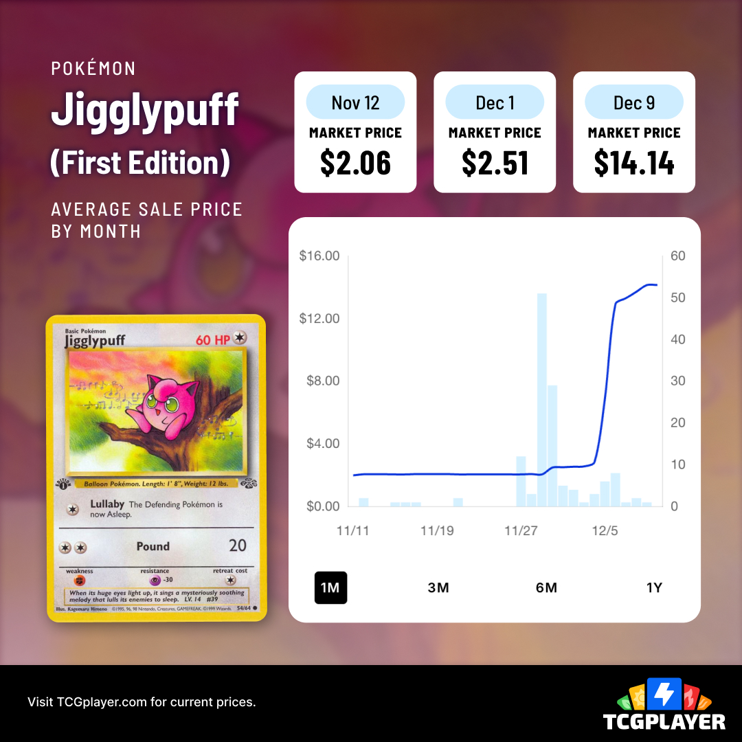 TCGplayer tweet media