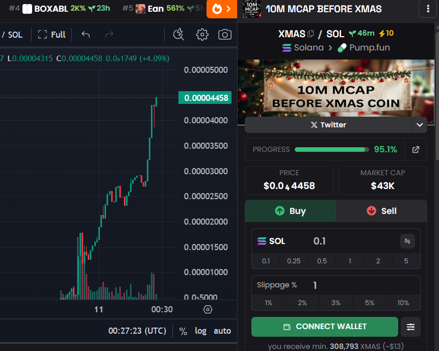 10M MCAP before $XMAS loading !

CA: GjXTeB7zVdc22tfHba6HZMKmzZsxMwcY81sikJBdpump

dexscreener.com/solana/3pkatmy…