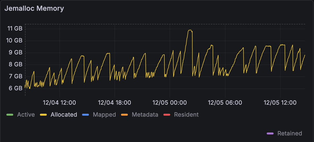 Georgios Konstantopoulos tweet media