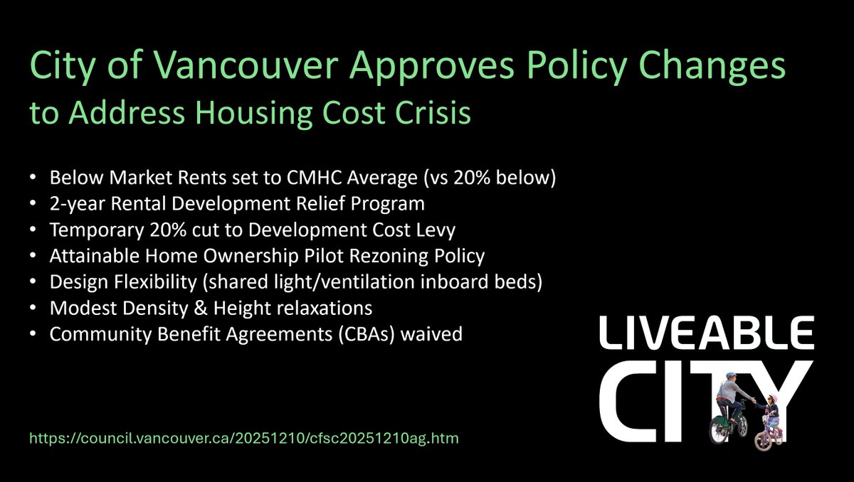 LiveableCityPlanning Ltd tweet media