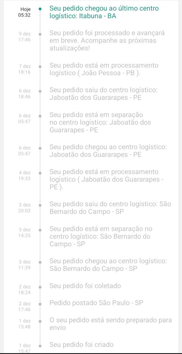 EdgarIsNotSoBad's tweet photo. Meu pedido decidiu dar uma voltinha na Bahia por algum motivo 🤡 https://t.co/OC4hnS6LPX