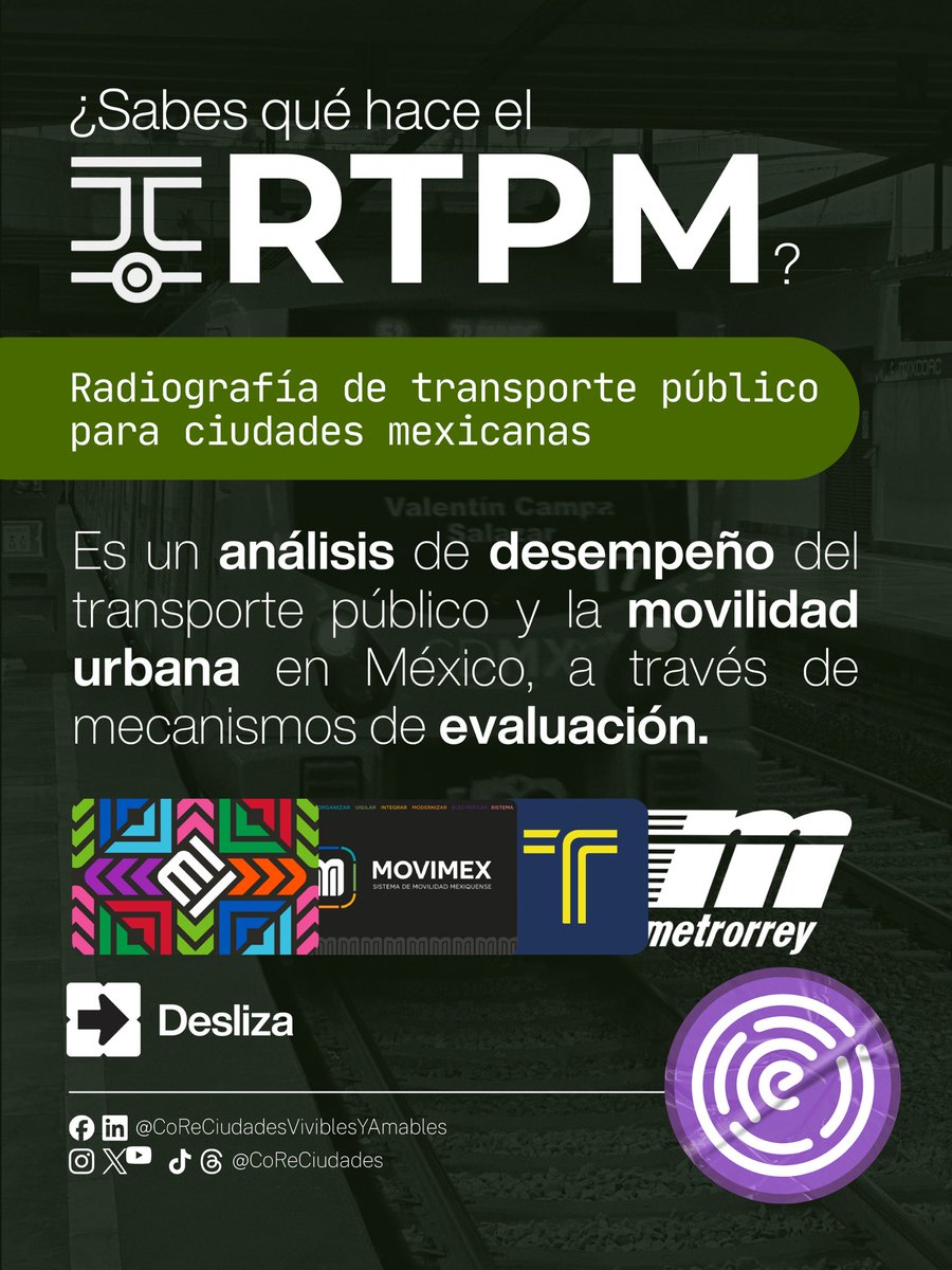 CoRe Ciudades Vivibles y Amables, A. C. tweet media