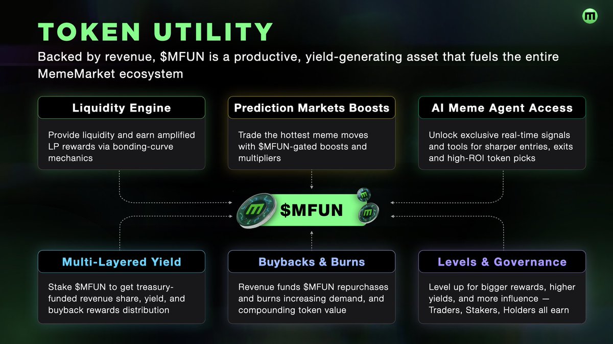 Hoang_BitCoin's tweet photo. Web3 is complicated.
MemeFun is not.
@MemeMarketFun removes the barrier to entry with:
• Simple gameplay
• Instant markets
• Auto-generated predictions
• Meme-first experiences

If you understand memes, you can navigate Web3 with $MFUN.
#MFUN #MemeMarketFun #Web3Simplified #Crypto