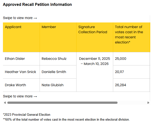 Martyupnorth®- Unacceptable Fact Checker tweet media