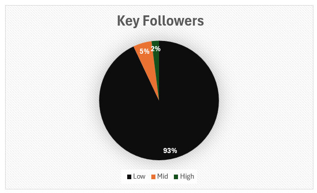 Zarroc.BTC 🧠 tweet media