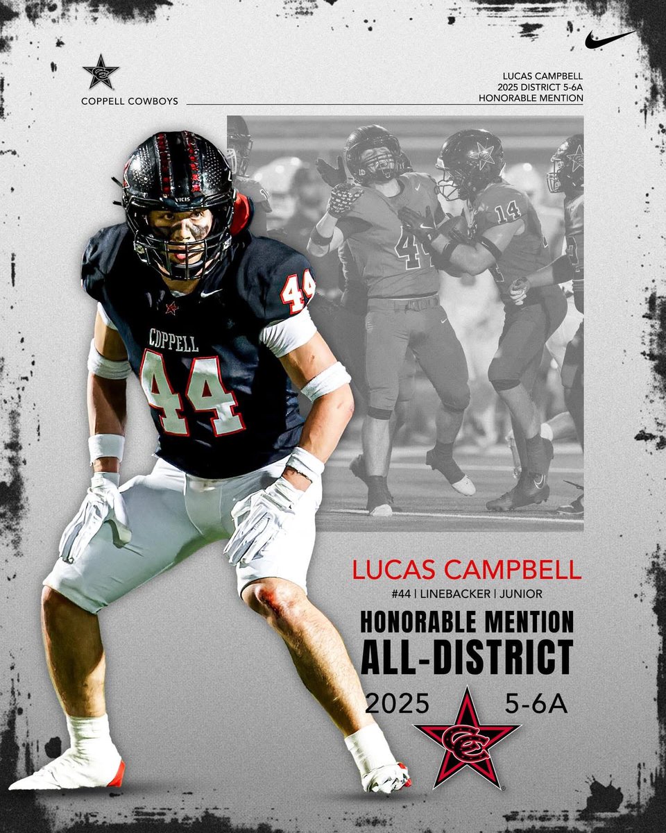 Coppell Football tweet media