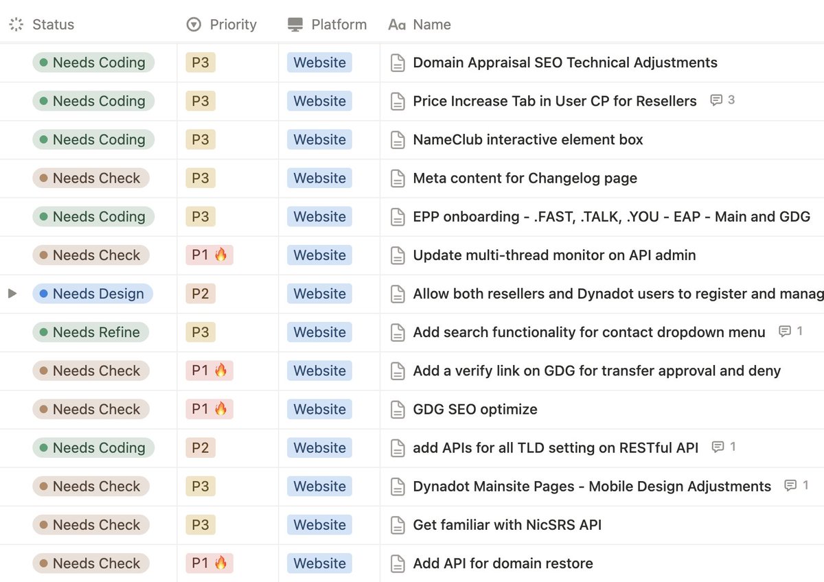 Todd Han tweet media