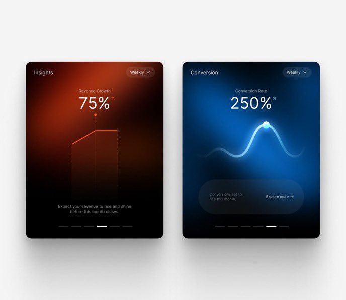 Everything seems easy until you start designing.

Just start you can never be ready.