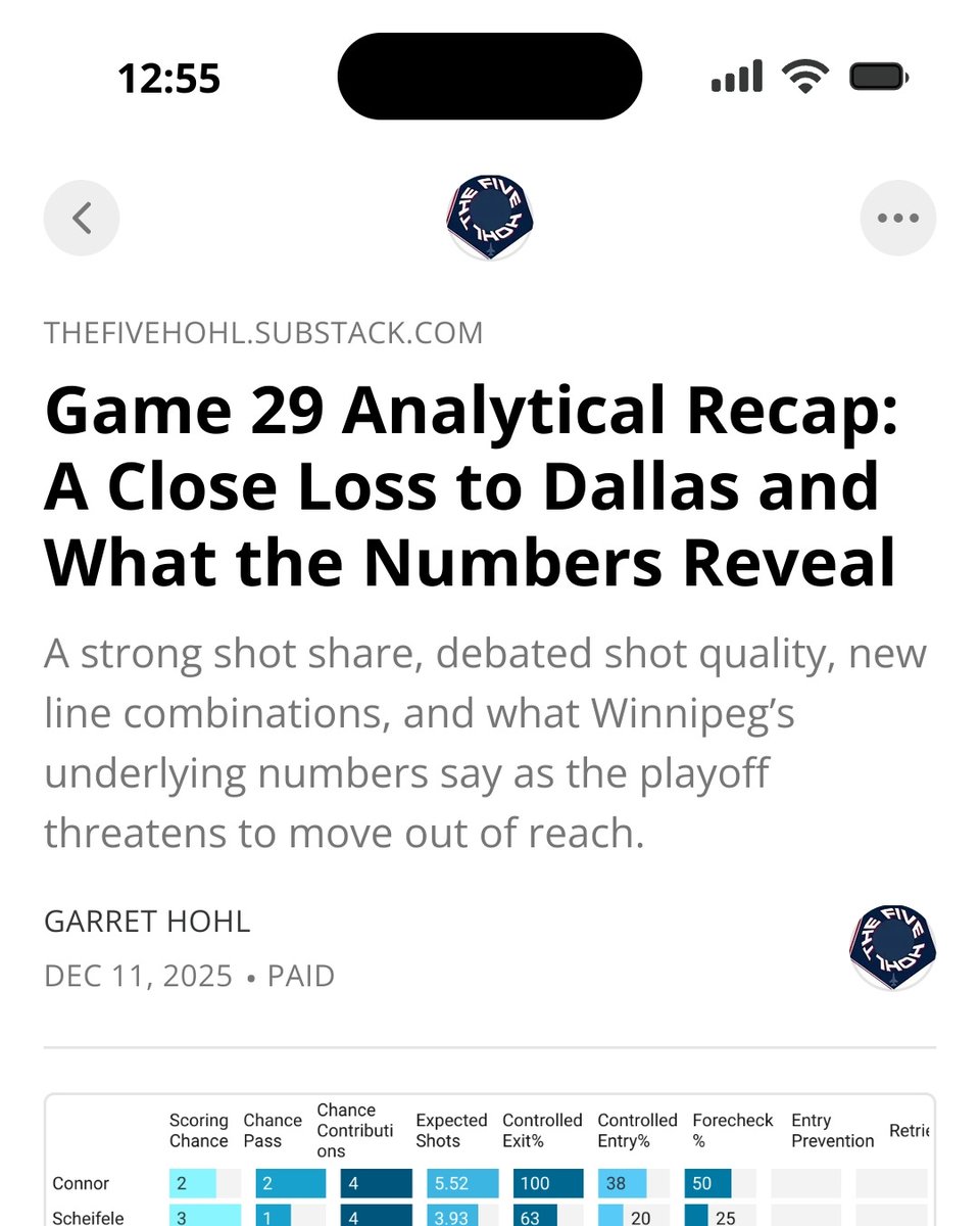 The Five Hohl tweet media