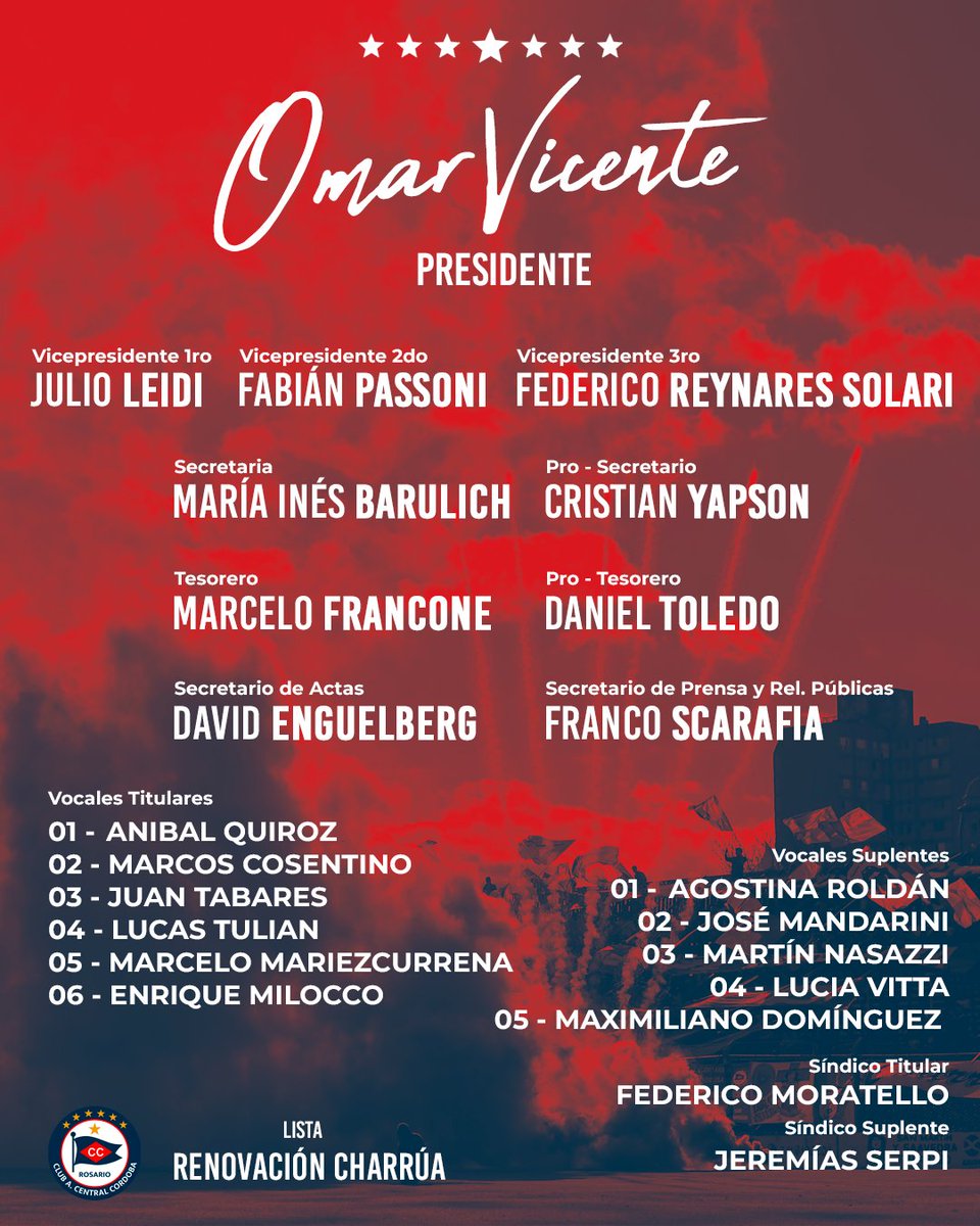 ¡NUEVA COMISIÓN DIRECTIVA!

Tras haberse vencido el plazo para la presentación de listas de cara a las elecciones del domingo 14 de diciembre, la única lista presentada es la denominada "Renovación Charrúa".

(+)