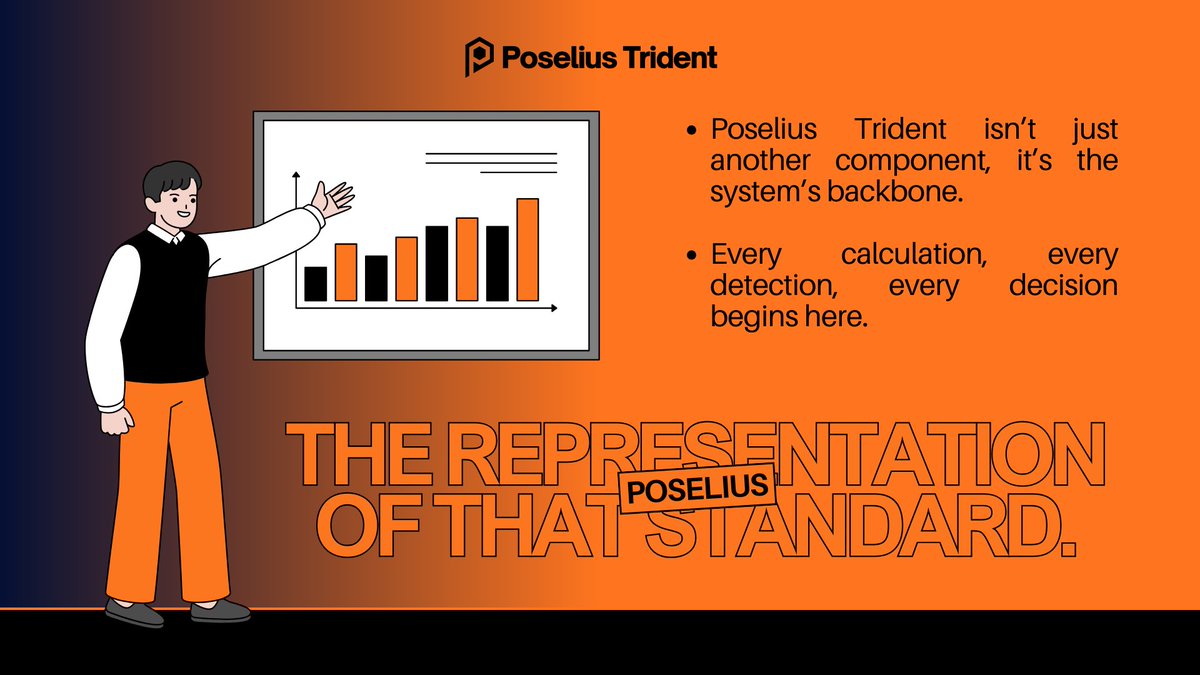 Poselius Trident tweet media