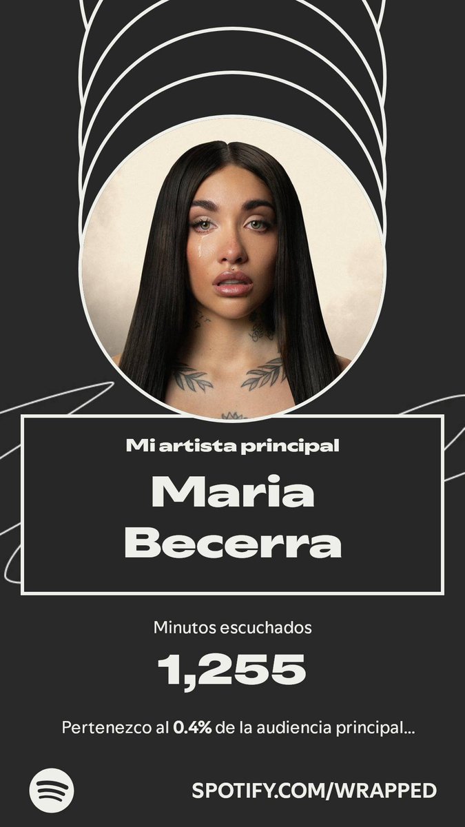 Queria compartir mi 2025 😊🖤 excelente año 🤩 #SpotifyWrapped