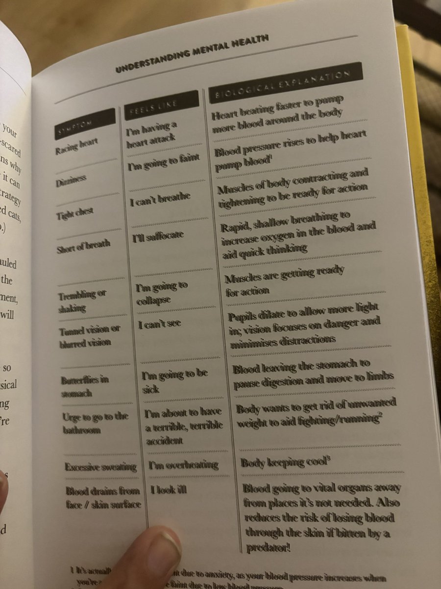 AmarxistPhil's tweet image. guys i’m gonna cry. i bought dan’s book as a pre-order and it was signed and all and when it arrived i shelved it bc i wasn’t in the headspace for mental health stuff, anyway time passed i just picked it up, guys. it’s entirely misprinted. like half the pages are like this.