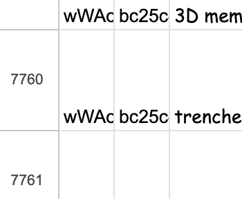 deployed over 7,000 tokens on pumpfun over 18 months

created images/assets for each

hundreds of metas, vamps, mistakes, lessons and wins

you simply need to outwork everyone else, skill matters less than you think