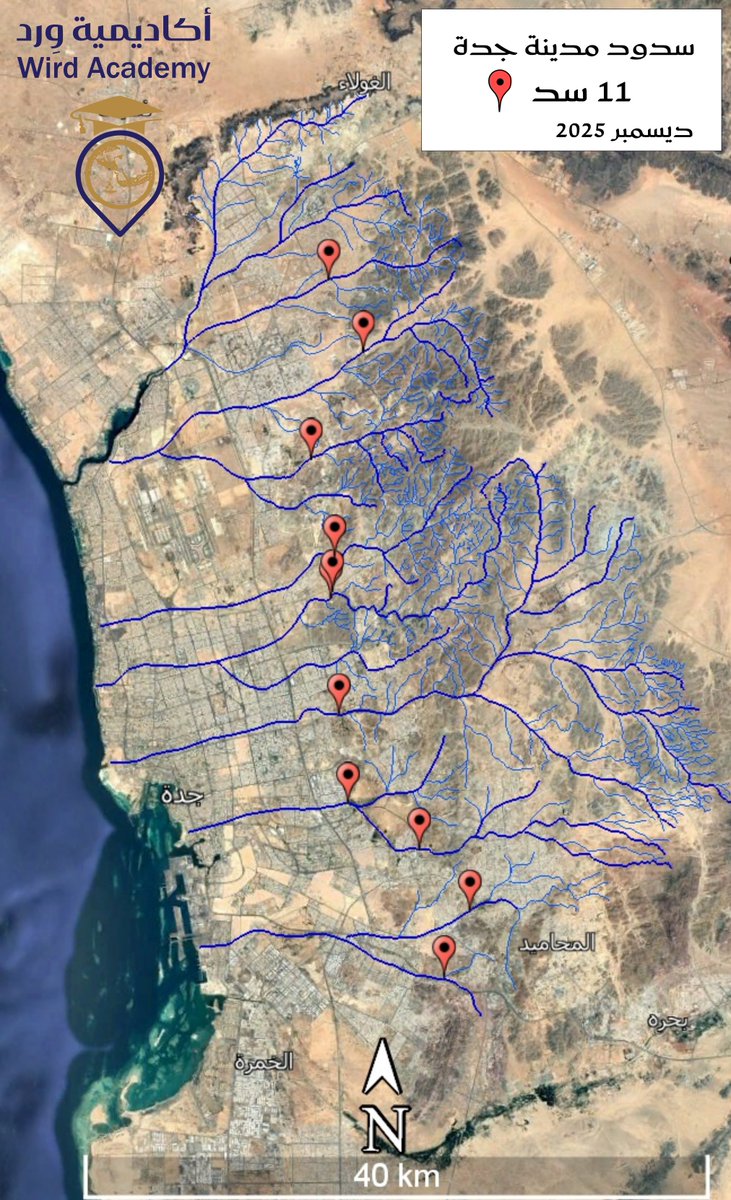 أكاديمية وِرد | Wird Academy tweet media