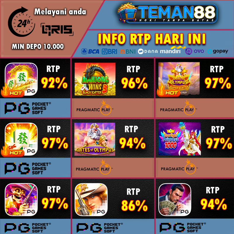 SitusTeman88's tweet photo. Info rtp TEMAN88 πβ‘
Depo tanpa ribet hanya menggunakan QRIS!!!
Klik disini untuk info selanjutnya: https://t.co/4mE8Cw5tZG
.
#teman88 #infortpslot #rtpslotindonesia #infortppgsoft #infortphariini #infortpslothariini #rtpslothariini #rtphariini #rtp #poladanrtpslot #polagacor https://t.co/XqhnaTGmyY