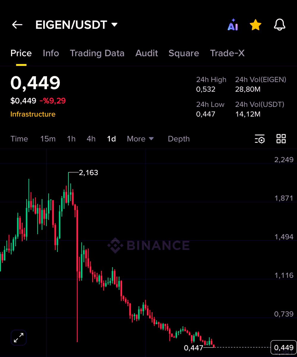 Foxy 🦊 tweet media