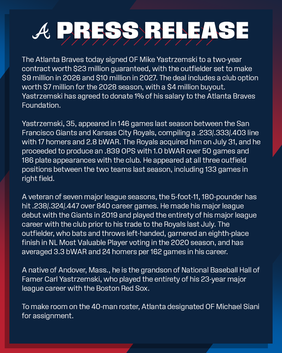 #Braves Sign Mike Yastrzemski:
