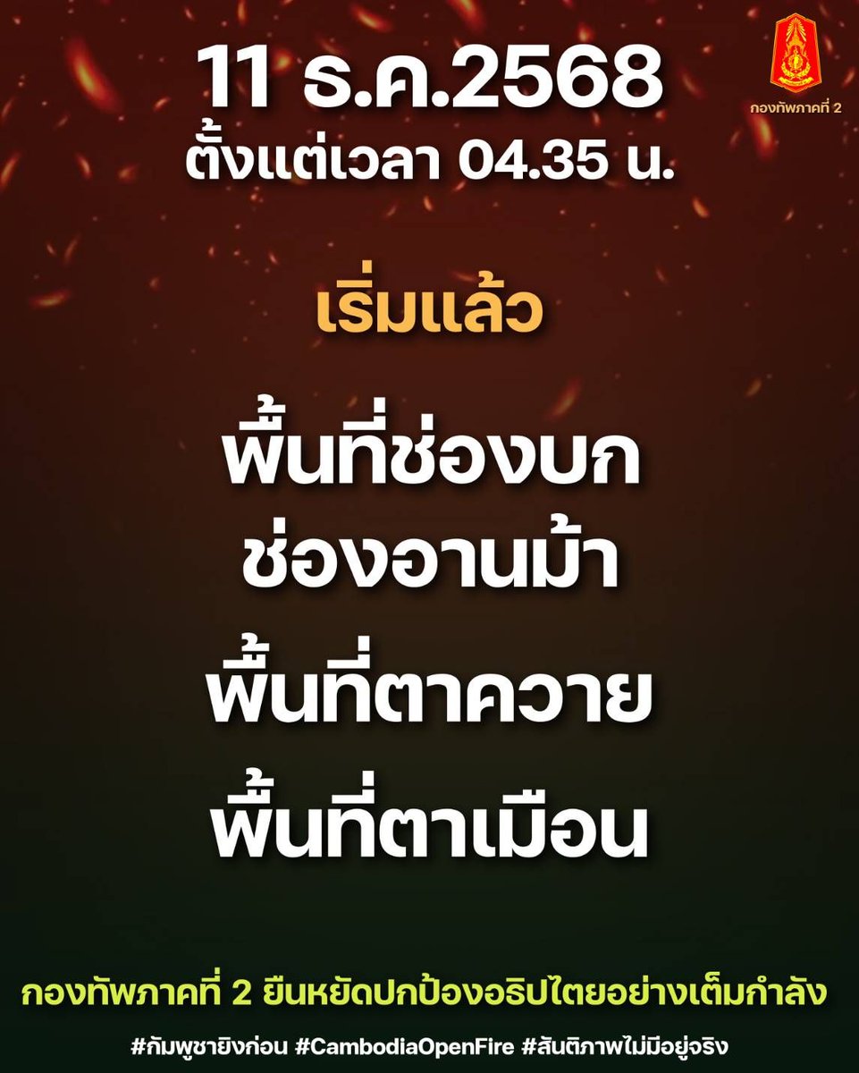 สำนักข่าวไทย Online tweet media
