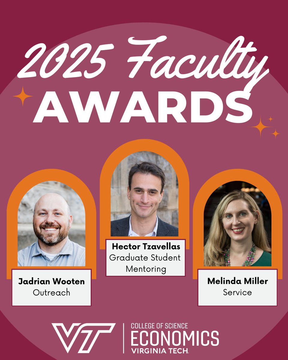 Virginia Tech Economics tweet media