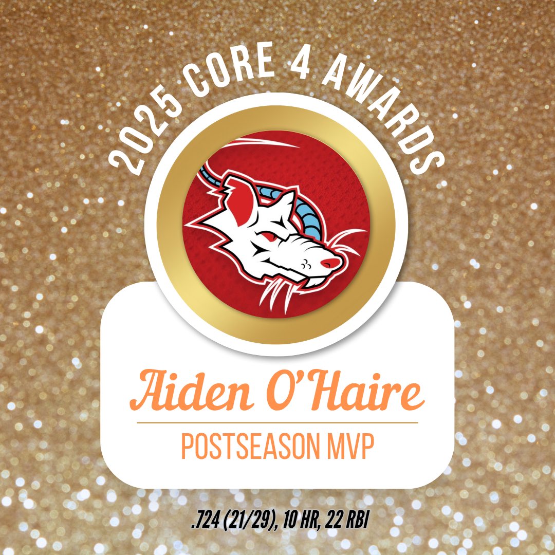 Core 4 Wiffleball League tweet media