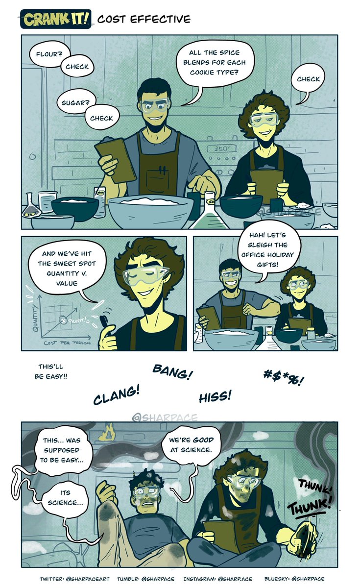 176. Cost Effective || It's ony cost effective if you can actually bake.