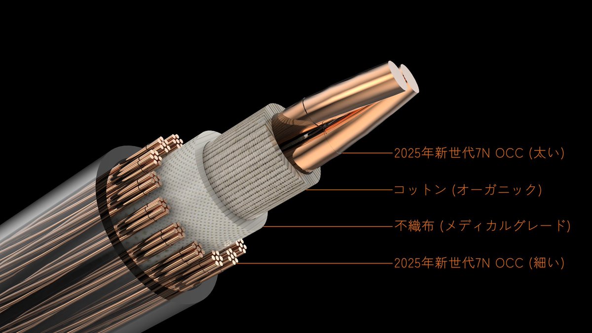 ツイート時点在庫残り 8 本😍 売り切れ次第生産終了^_^