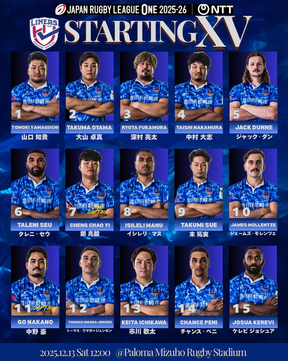 🔵メンバー発表🟠 🏆 NTTジャパンラグビーリーグワン2025-26 DIVISION2