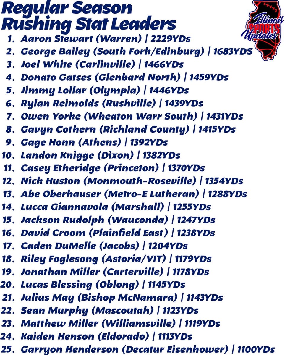 Julius May tweet media