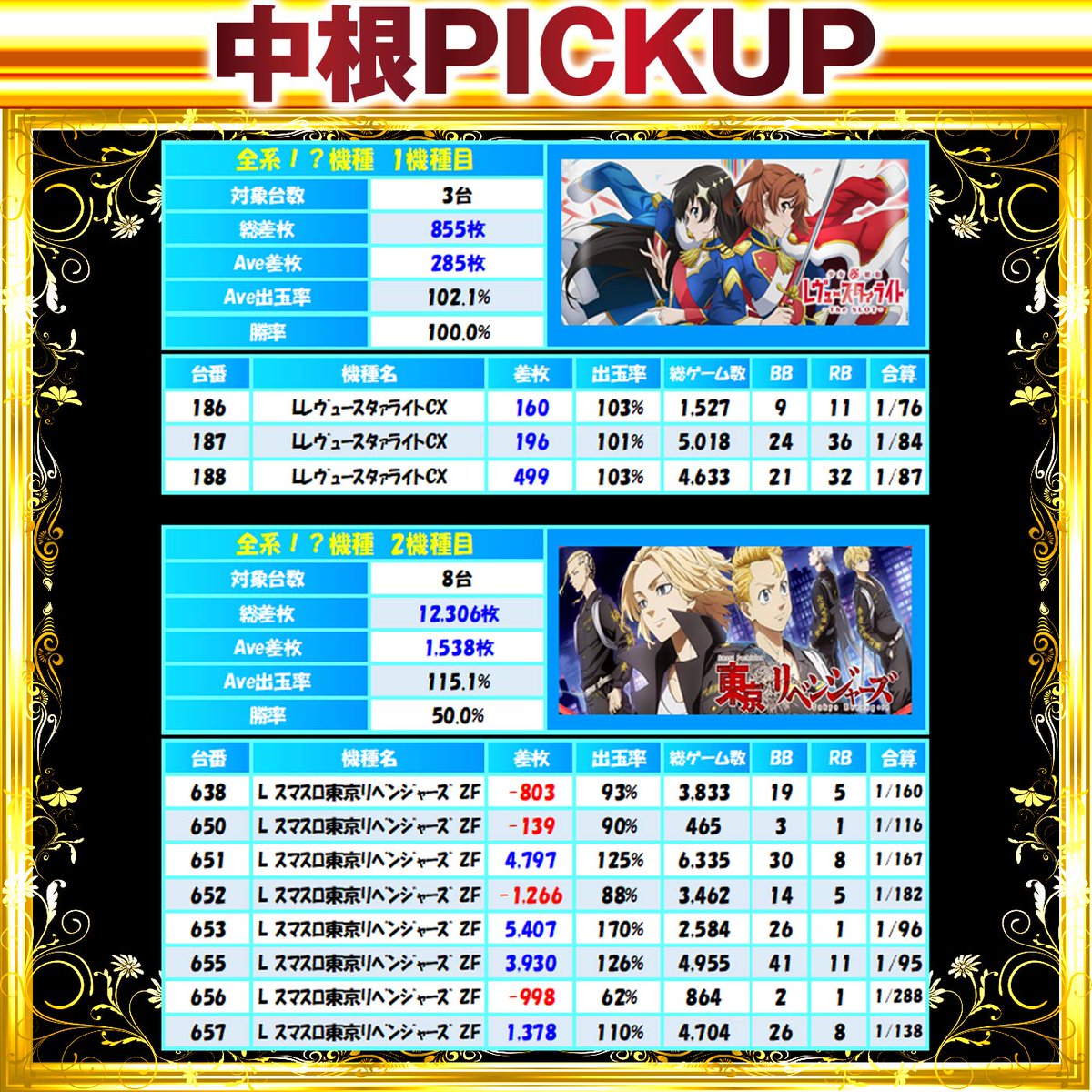 よっしー ☆様のページ よっしー@BASHtv (@yossi_rock) on X