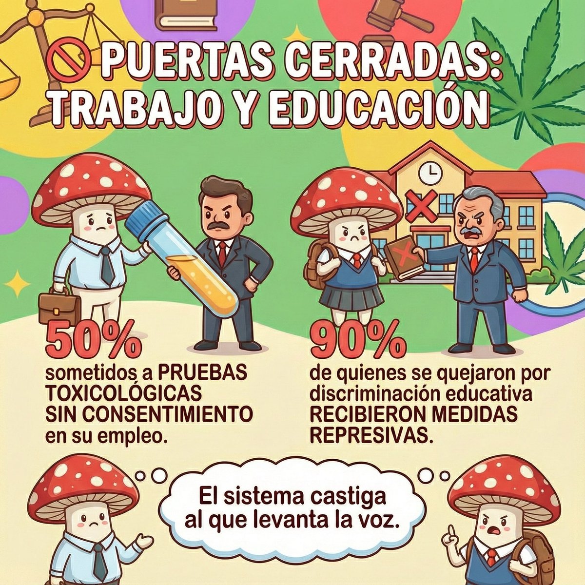 LANPUD1's tweet photo. Día Internacional de los Derechos Humanos
En LATAM, la ley promete derechos… pero la vida diaria sigue marcada por el estigma.

El Informe Regional LANPUD 2025 lo evidencia:
📉 Salud: negada por prejuicios
👮 Seguridad: atravesada por extorsiones
🚫 Futuro: cerrado en trabajo. https://t.co/trt1PhF4Hm