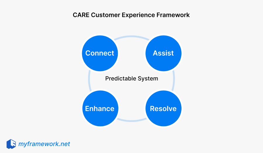 MYFRAMEWORK tweet media