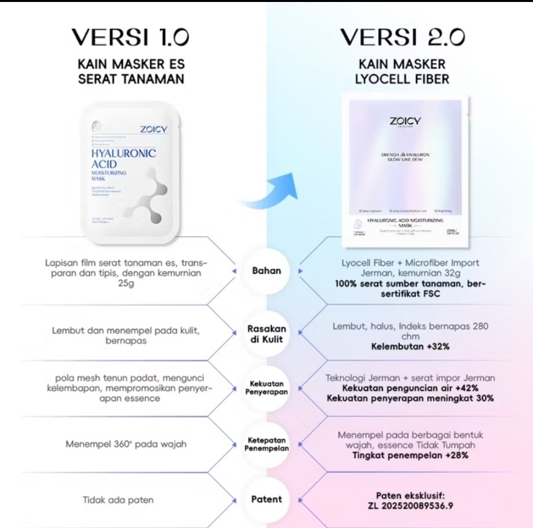 Fitrian0686's tweet photo. Rekomendasi masker wajah yang diformulasikan khusus menghilangkan kerutan di wajah auto jadi lebih muda cek sekarang di shopee mumpung lagi diskon 
Link produk 👇 
https://t.co/aOSq3j5xfy

#JungKook #BAZAARTHWOTY2025 #JungkookxRollingStone #SEAGames2025 https://t.co/aq3in2Tzsd