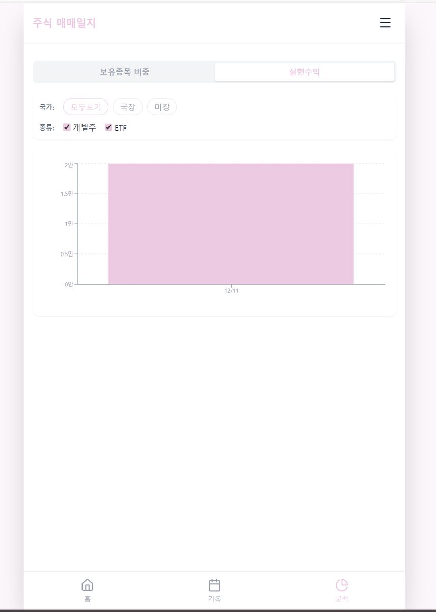 주식업자DBꄂ【텔레그램 @YakoDB】ఎ최신재테크주식DB업자.dvx