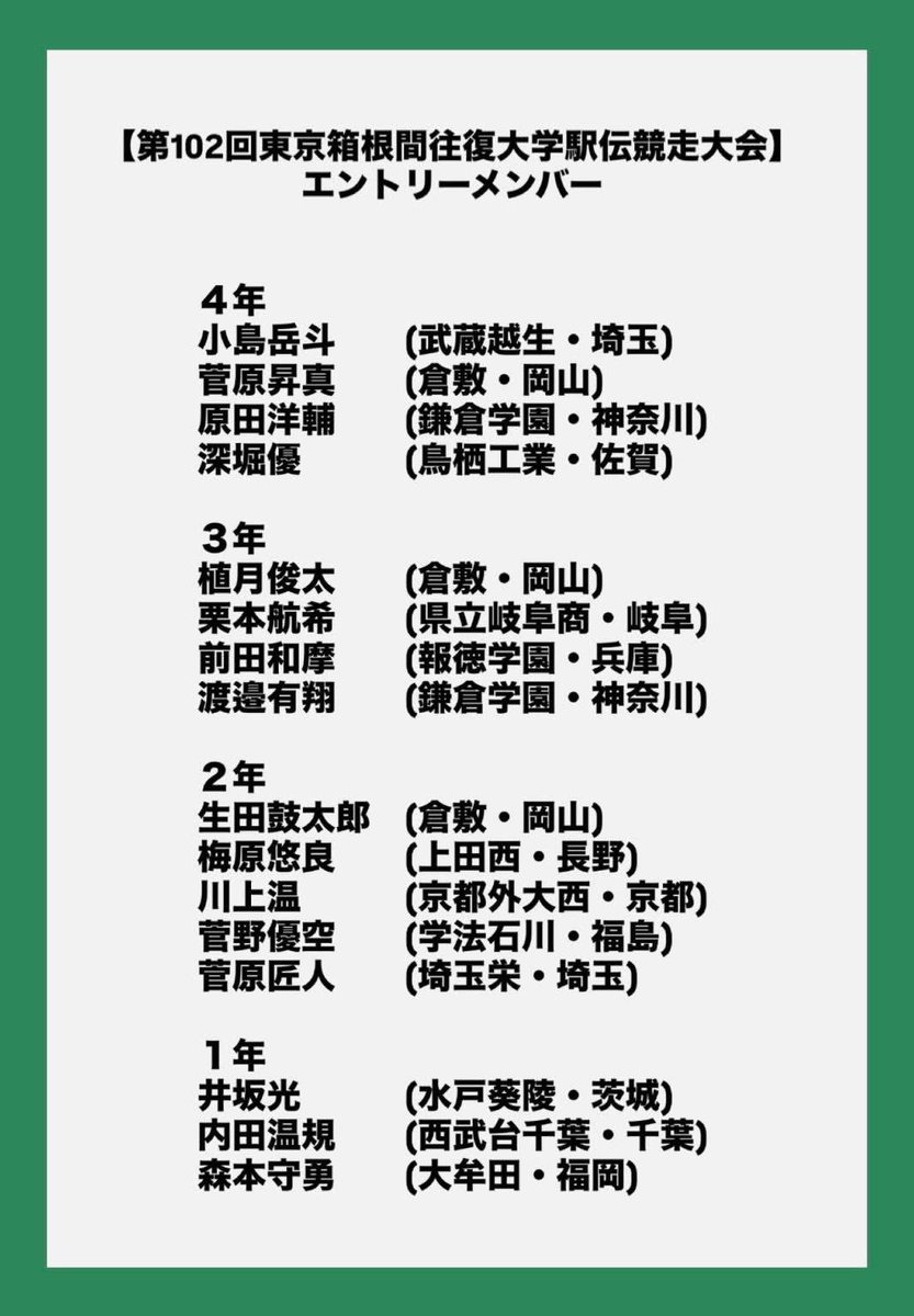 東京農業大学陸上競技部男子長距離ブロック tweet media