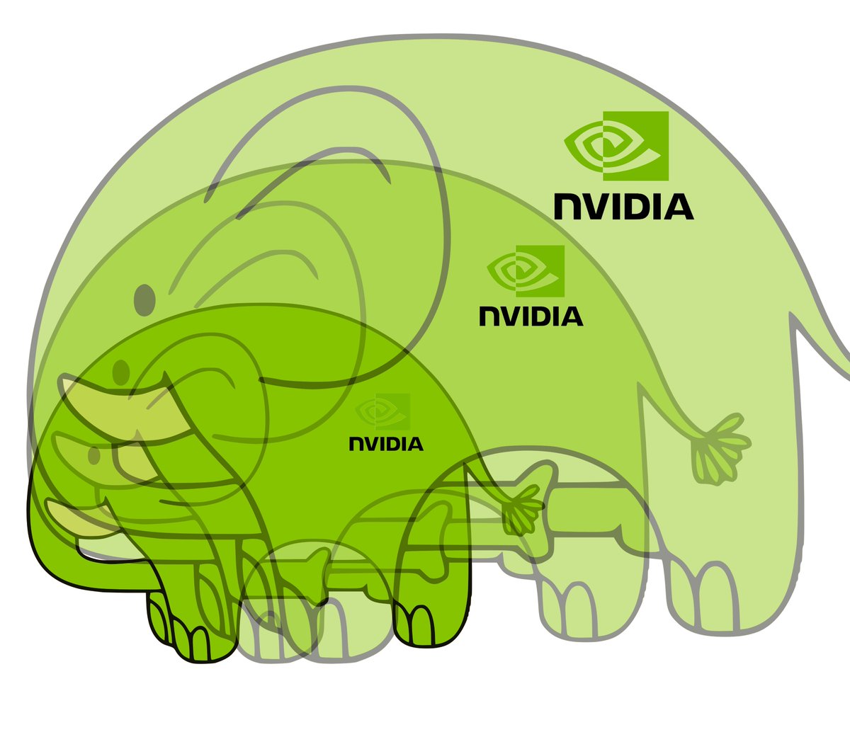 我认为@TheZvi 和其他人谈到“英伟达供应受限，美国市场可以消化所有GPU，卖给中国赚不了更多钱”时，忽略了一个细节：英伟达目前正在这样做是为了支撑你们的庞氏骗局经济。美国人很穷。特朗普心知肚明。