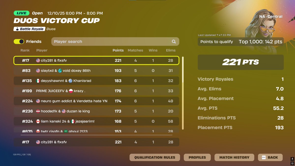 flxsfnbr's tweet image. early qual @cityfv_