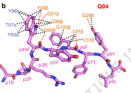 Waggoner Lab tweet media