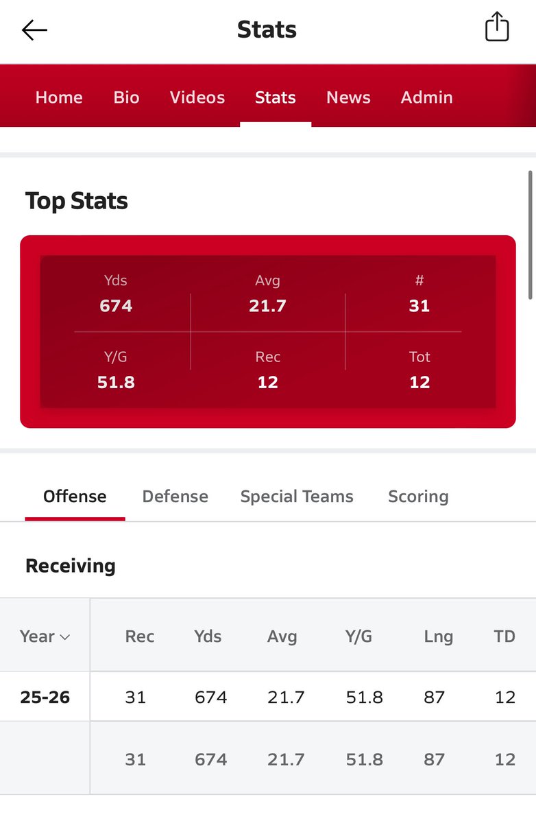 Devontae “Coop” Roberts tweet media