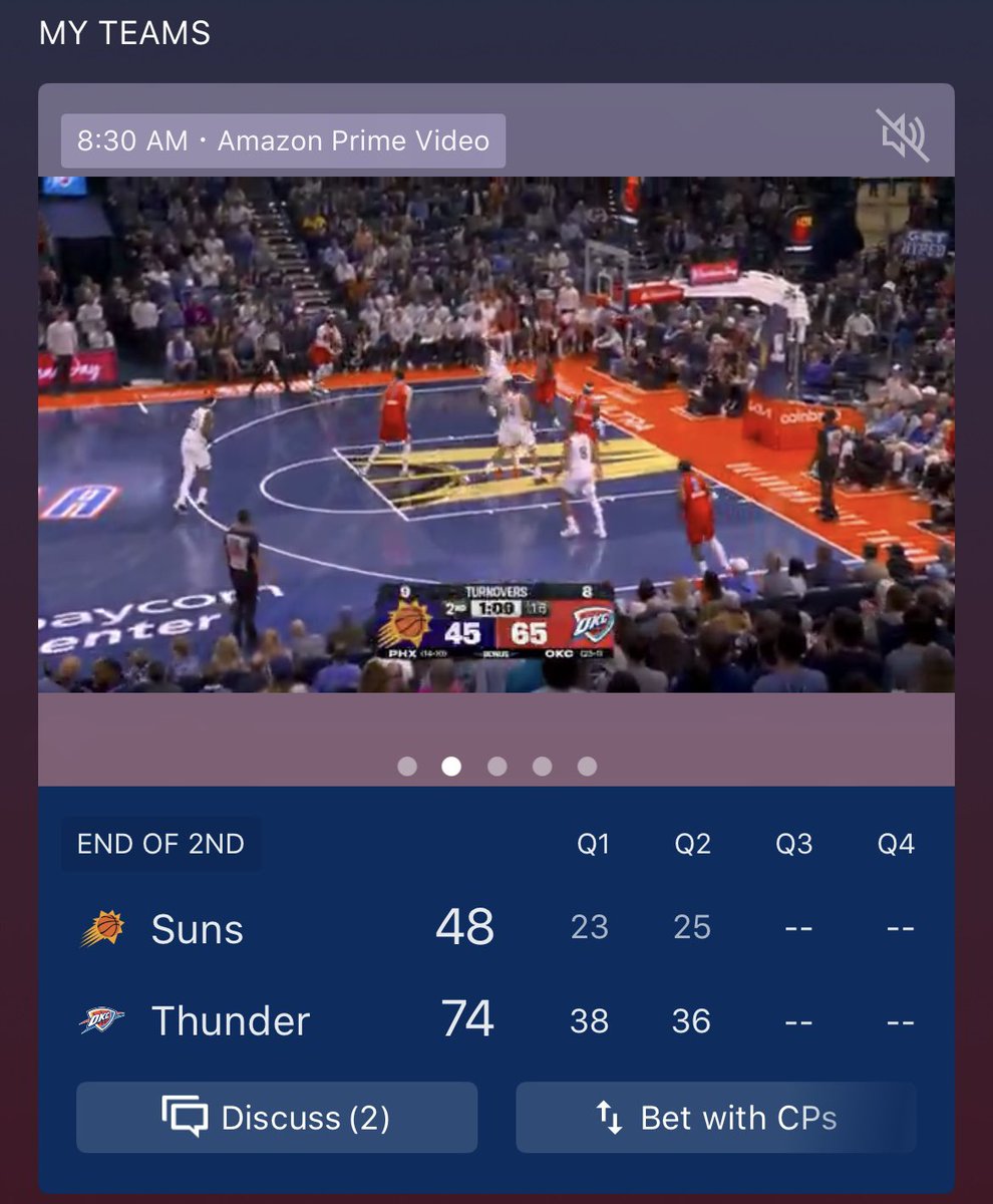 The Thunder are up 26 on the Suns at halftime 😳🔥
