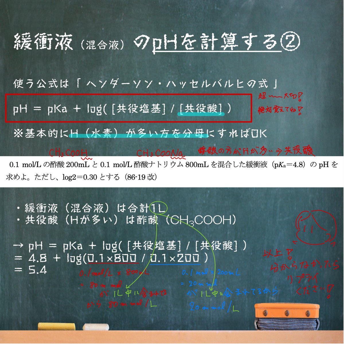 薬剤師国家試験予備校REC (@REC97180043) / Posts / X