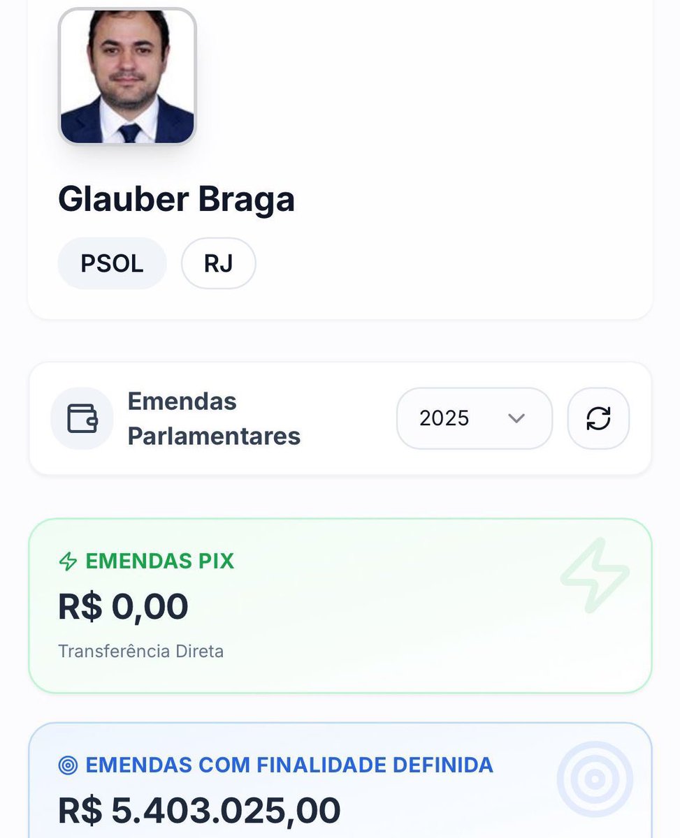 cassioolivveira's tweet photo. Glauber Braga: 0 reais em emendas pix 
Hugo Motta: 11 MILHÕES em emendas pix 

Nunca foi tão fácil saber quem é o vilão da história né ? ? ? 

GLAUBER FICOU !!!!! https://t.co/3Ze7XtzOdB